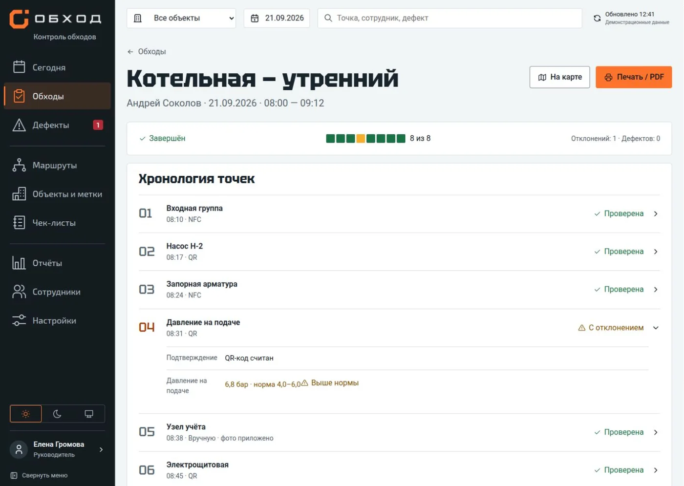 Хронология точек обхода