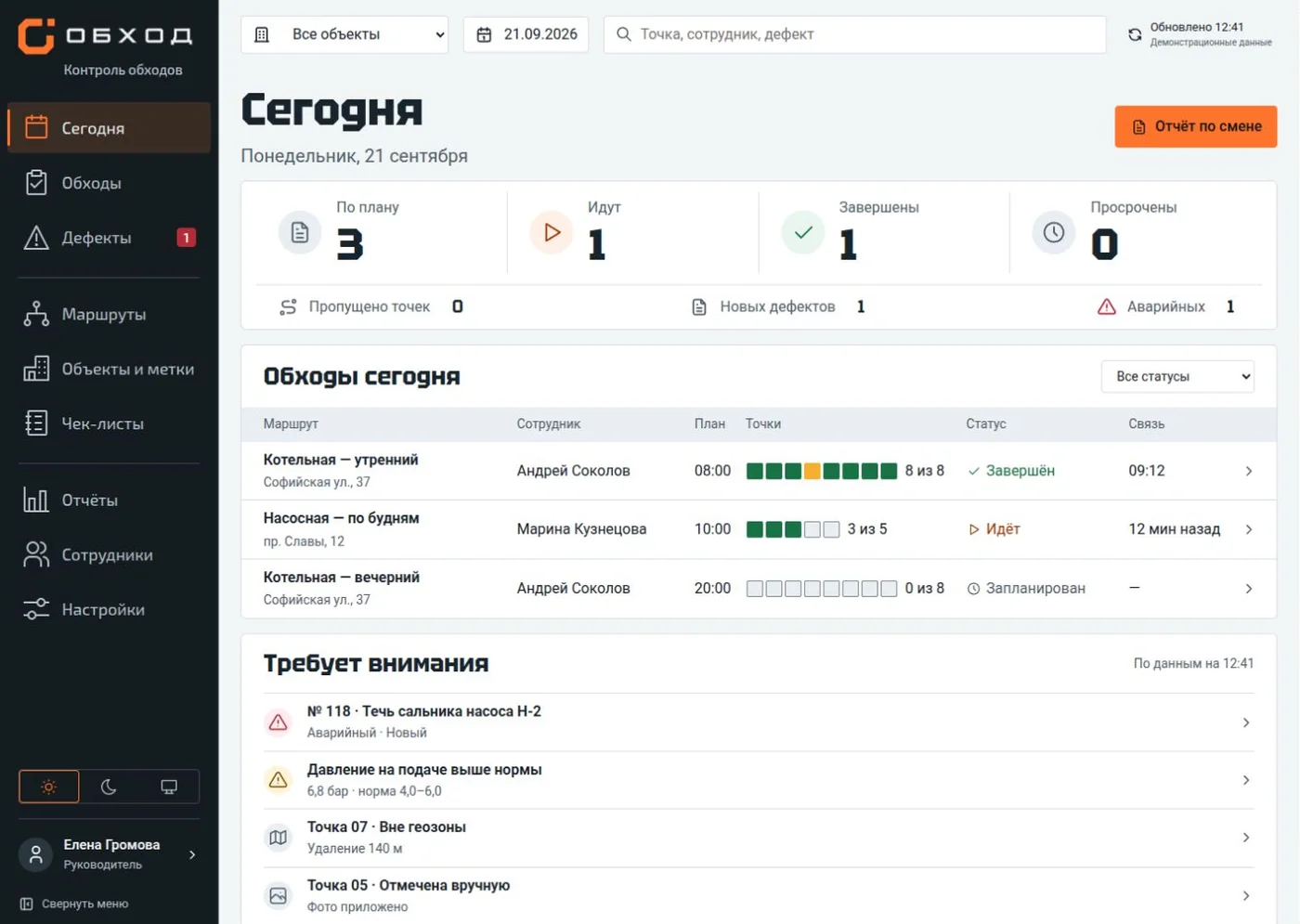 Сводка дня в кабинете